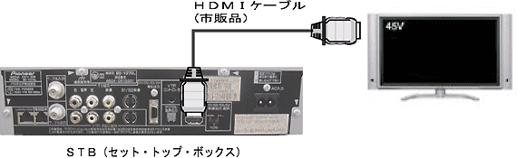 HDMI_connect.gif