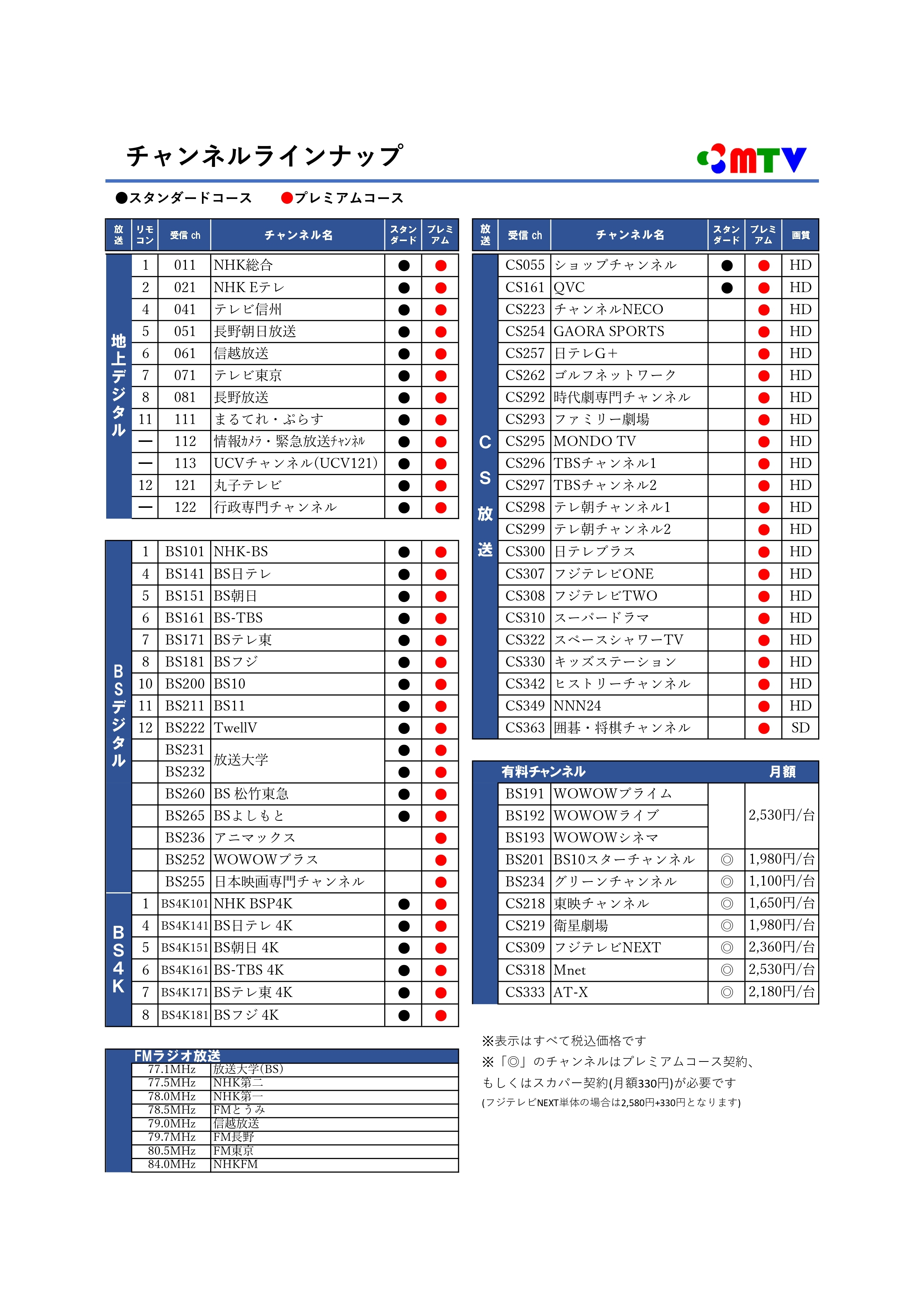 チャンネル表 最新版_page-0001.jpg