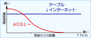 service-graph_new.gif